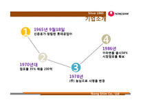 [전략경영론] 농심의 중국 시장 진출(해외 시장 진출 전략 분석)-3