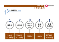 [전략경영론] 농심의 중국 시장 진출(해외 시장 진출 전략 분석)-9