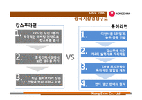 [전략경영론] 농심의 중국 시장 진출(해외 시장 진출 전략 분석)-15