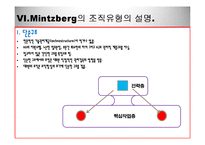 [조직구조론] 제10장 조직성장 ㈜퓨처시스템의 성장 과정-14