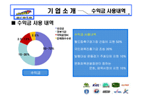 [스포츠경영학] 스포츠토토 전략분석-8