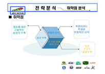 [스포츠경영학] 스포츠토토 전략분석-13