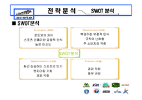 [스포츠경영학] 스포츠토토 전략분석-14