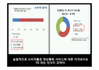 [광고] LG Telecom(LG텔레콤) OZ 오즈 서비스 커뮤니케이션전략-11