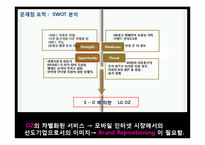 [광고] LG Telecom(LG텔레콤) OZ 오즈 서비스 커뮤니케이션전략-12