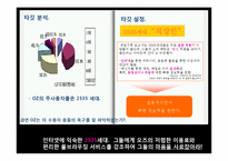 [광고] LG Telecom(LG텔레콤) OZ 오즈 서비스 커뮤니케이션전략-14