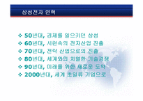 [국제마케팅] 삼성의 국제마케팅 전략-9