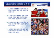 [국제마케팅] 삼성의 국제마케팅 전략-17