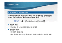 한국 IBM 조직구조 분석-5
