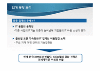 한국 IBM 조직구조 분석-9