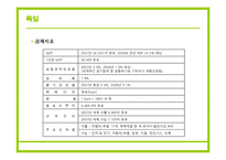 [국제통상] 독일 시장과 탄소배출권, N11, 국제운송-4