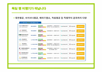 [국제통상] 독일 시장과 탄소배출권, N11, 국제운송-5