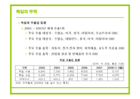 [국제통상] 독일 시장과 탄소배출권, N11, 국제운송-7