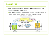 [국제통상] 독일 시장과 탄소배출권, N11, 국제운송-14