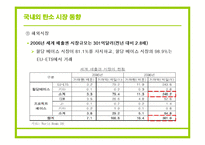 [국제통상] 독일 시장과 탄소배출권, N11, 국제운송-15
