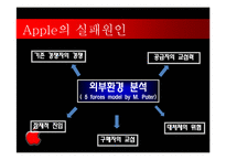 [변화와 혁신] 혁신적인 기업 애플의 과거 현재와 미래-10