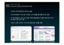 포털사이트 다음(daum) 분석-9