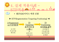 슈머마케팅 레포트-16