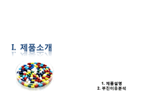 [마케팅] 먹는 여드름 치료제 아크퓨어 마케팅전략-4