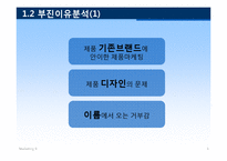 [마케팅] 먹는 여드름 치료제 아크퓨어 마케팅전략-6