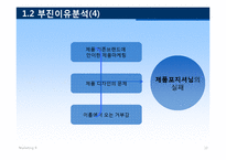 [마케팅] 먹는 여드름 치료제 아크퓨어 마케팅전략-10
