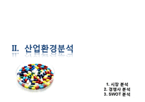 [마케팅] 먹는 여드름 치료제 아크퓨어 마케팅전략-11