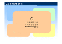 [마케팅] 먹는 여드름 치료제 아크퓨어 마케팅전략-14