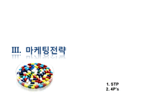[마케팅] 먹는 여드름 치료제 아크퓨어 마케팅전략-15