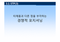 [마케팅] 먹는 여드름 치료제 아크퓨어 마케팅전략-19