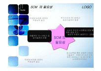 [공급사슬관리] Dell 컴퓨터 성공사례, 삼보 컴퓨터 TGI 실패사례 SCM-6