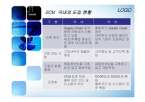 [공급사슬관리] Dell 컴퓨터 성공사례, 삼보 컴퓨터 TGI 실패사례 SCM-9