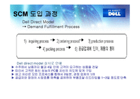 [공급사슬관리] Dell 컴퓨터 성공사례, 삼보 컴퓨터 TGI 실패사례 SCM-15
