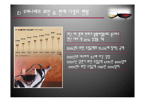 [국제통상] 프랑스 칠레 마리와인 수입-9