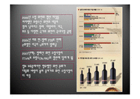 [국제통상] 프랑스 칠레 마리와인 수입-11