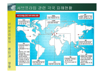 [위험관리] 서브프라임 모기지 사태-10