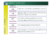 [위험관리] 서브프라임 모기지 사태-11