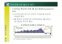 [위험관리] 서브프라임 모기지 사태-15