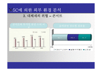 [조직설계] 뮤지컬 산업 분석과 조직 재설계-14