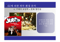 [조직설계] 뮤지컬 산업 분석과 조직 재설계-16