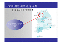 [조직설계] 뮤지컬 산업 분석과 조직 재설계-18