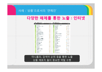 [소비자행동론] 소비자 정보처리과정-8