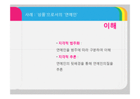 [소비자행동론] 소비자 정보처리과정-18