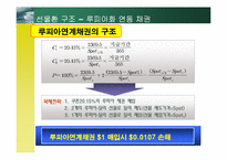 [리스크관리] 다이아몬드 펀드 사건-4