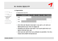 [서비스마케팅사례] 금호 아시아나 항공 마케팅분석-6