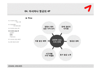 [서비스마케팅사례] 금호 아시아나 항공 마케팅분석-13