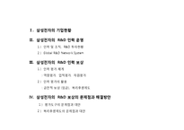 [인적자원관리] 삼성전자 R&D 인력 보상-2