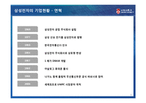 [인적자원관리] 삼성전자 R&D 인력 보상-3
