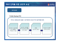 [인적자원관리] 삼성전자 R&D 인력 보상-12