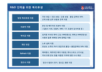 [인적자원관리] 삼성전자 R&D 인력 보상-13