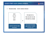 [인적자원관리] 삼성전자 R&D 인력 보상-16